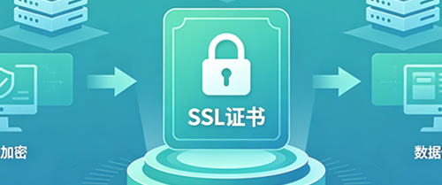 SSL证书